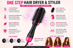 One-Step Hair Dryer & Styler
