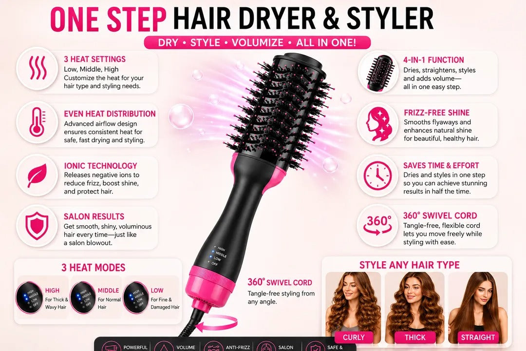 One-Step Hair Dryer & Styler