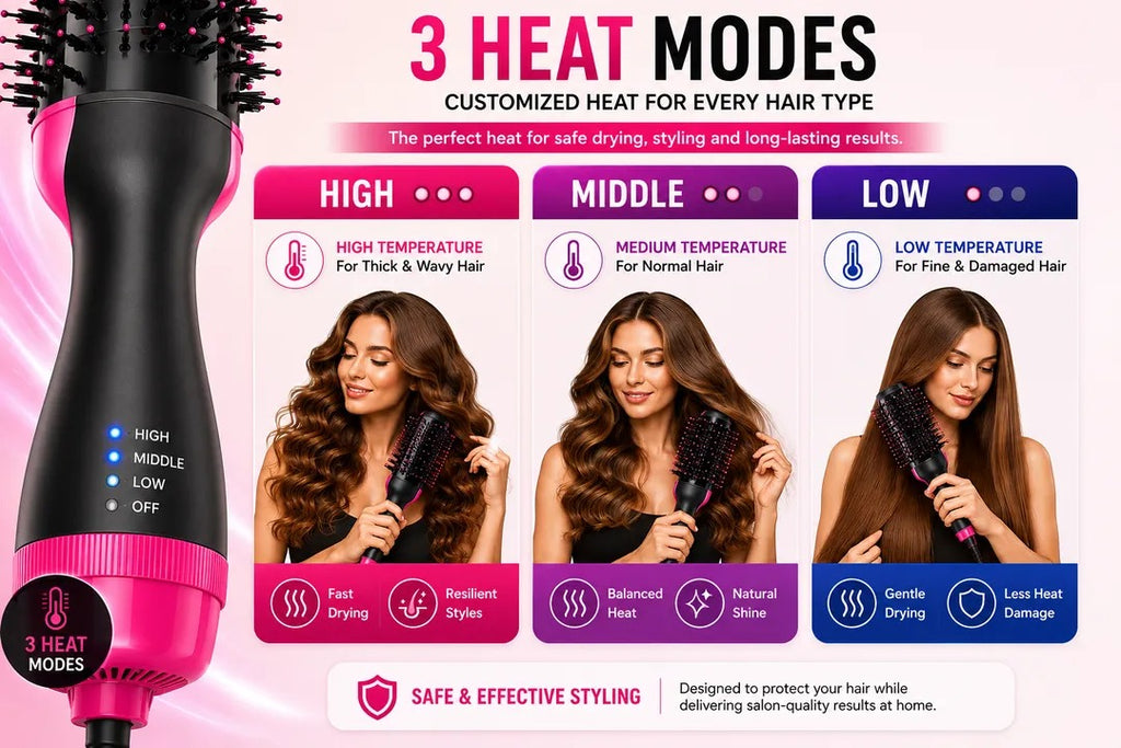 One-Step Hair Dryer & Styler