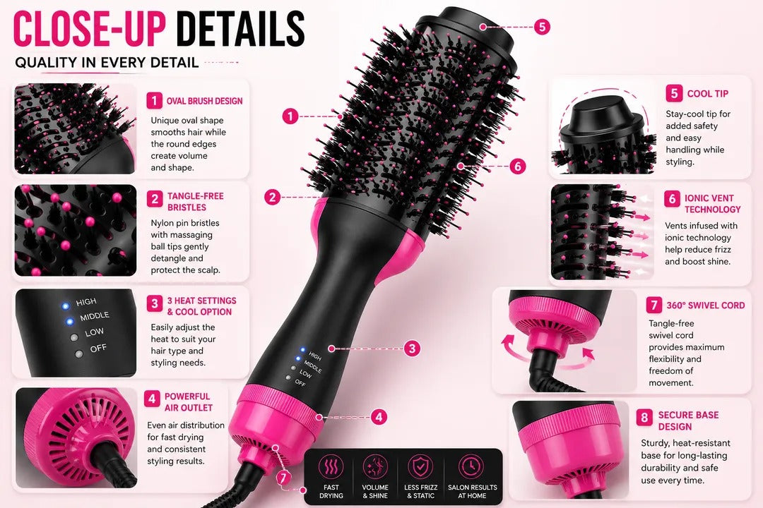 One-Step Hair Dryer & Styler
